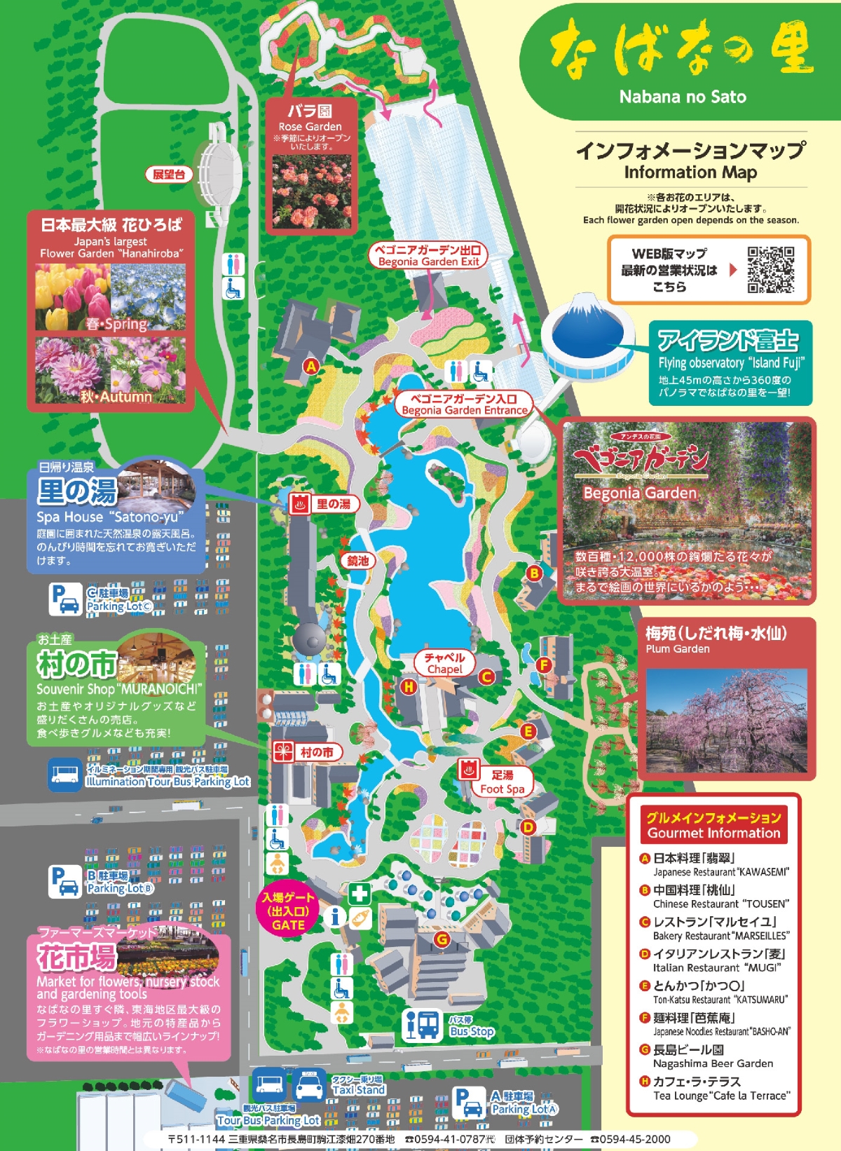 guidemap_p01