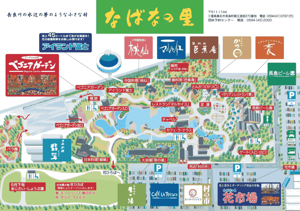 guidemap_p01