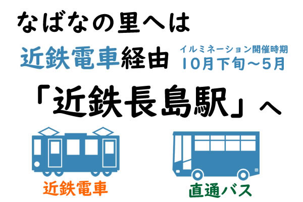 なばなの里の入村券　3枚