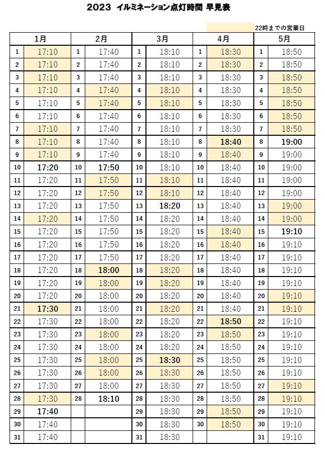 なばなの里イルミネーション12/24 2枚分 遊園地/テーマパーク 施設利用券 チケット 純正専門店