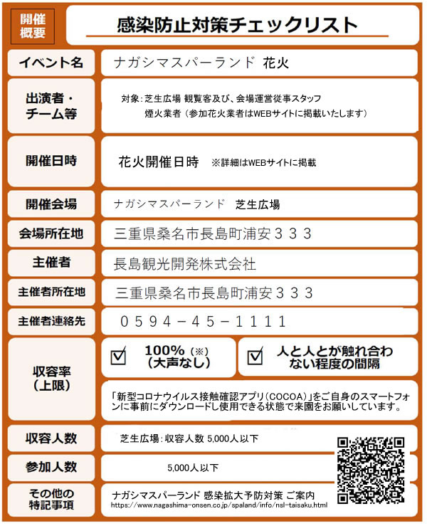 令和4年 長島温泉 花火大競演 ナガシマスパーランド
