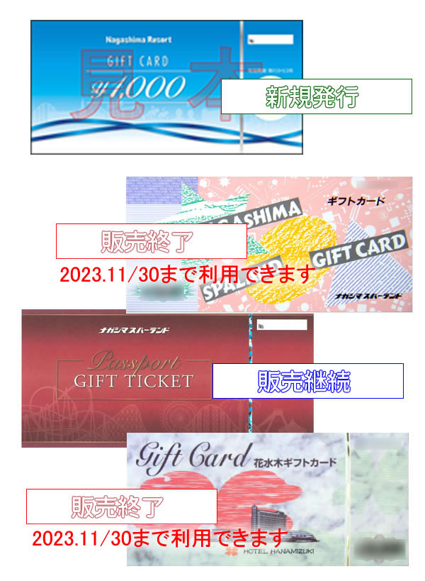 ナガシマスパーランド パスポート券２名分＋共通金券1000円分 12月末まで有効