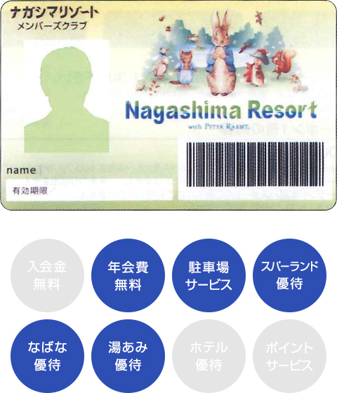 ナガシマリゾートメンバーズクラブ 現金会員カード｜ナガシマリゾート
