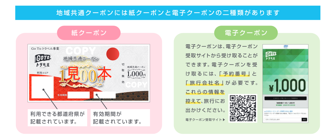 地域共通クーポンについて Gotoキャンペーン ナガシマリゾート