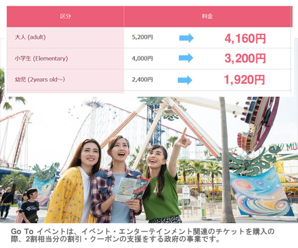 go To ナガシマ パスポート券 日付指定 事前購入 ナガシマスパーランド go To ナガシマ パスポート券 日付指定 事前購入 ナガシマスパーランド