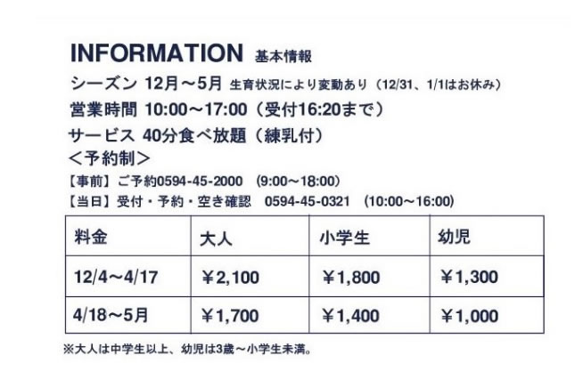 いちご狩り名古屋から30分
