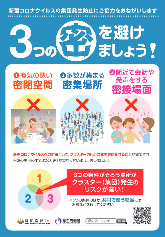 コロナ リスク 岩盤浴 新型コロナ：感染防止には「加湿」すべきか否か(石田雅彦)